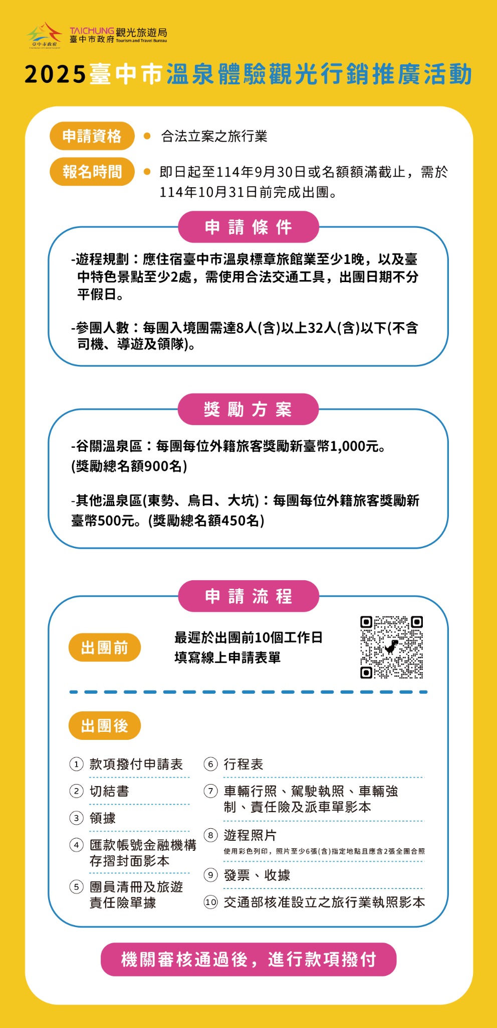 臺中市政府觀光旅遊局 2025臺中市溫泉體驗觀光行銷推廣活動